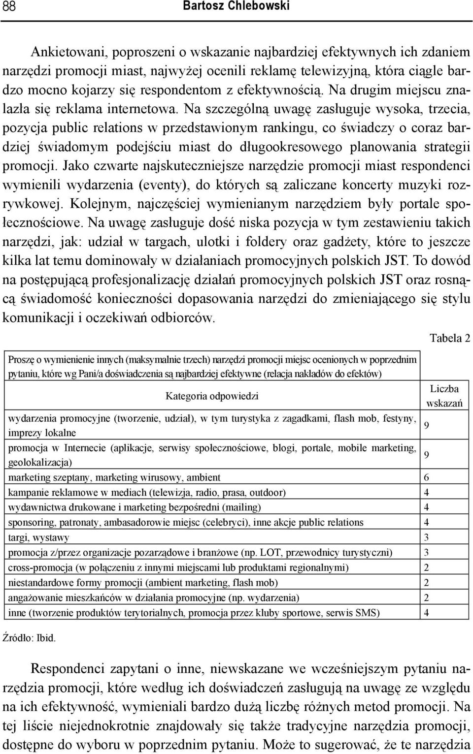 Na szczególną uwagę zasługuje wysoka, trzecia, pozycja public relations w przedstawionym rankingu, co świadczy o coraz bardziej świadomym podejściu miast do długookresowego planowania strategii