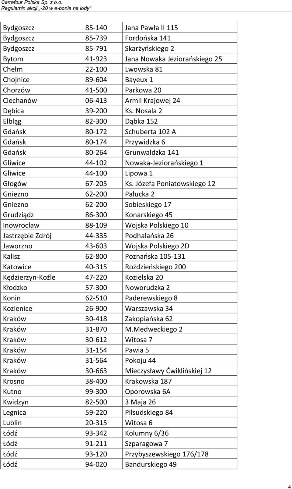 Nosala 2 Elbląg 82-300 Dąbka 152 Gdańsk 80-172 Schuberta 102 A Gdańsk 80-174 Przywidzka 6 Gdańsk 80-264 Grunwaldzka 141 Gliwice 44-102 Nowaka-Jeziorańskiego 1 Gliwice 44-100 Lipowa 1 Głogów 67-205 Ks.