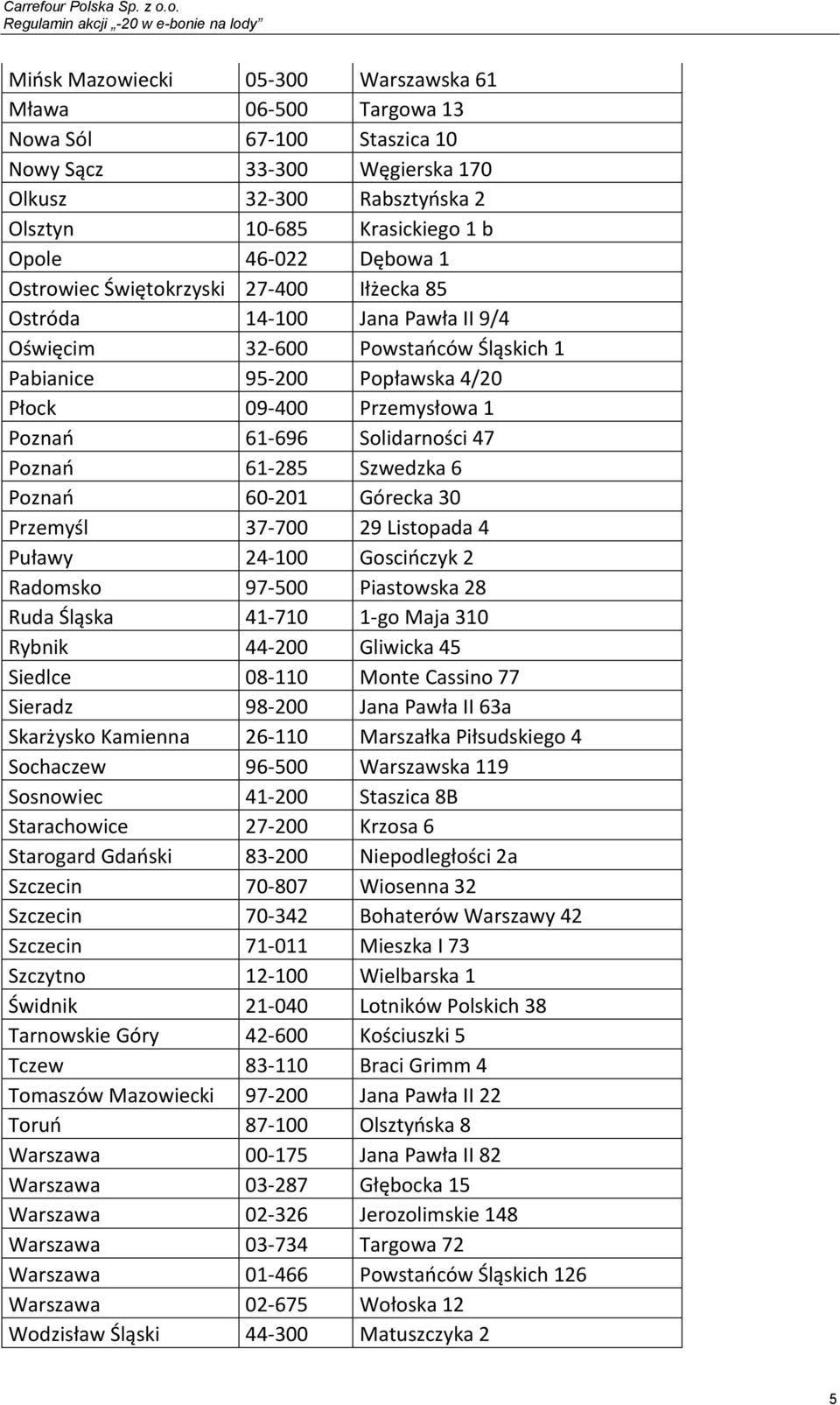 Solidarności 47 Poznań 61-285 Szwedzka 6 Poznań 60-201 Górecka 30 Przemyśl 37-700 29 Listopada 4 Puławy 24-100 Goscińczyk 2 Radomsko 97-500 Piastowska 28 Ruda Śląska 41-710 1-go Maja 310 Rybnik