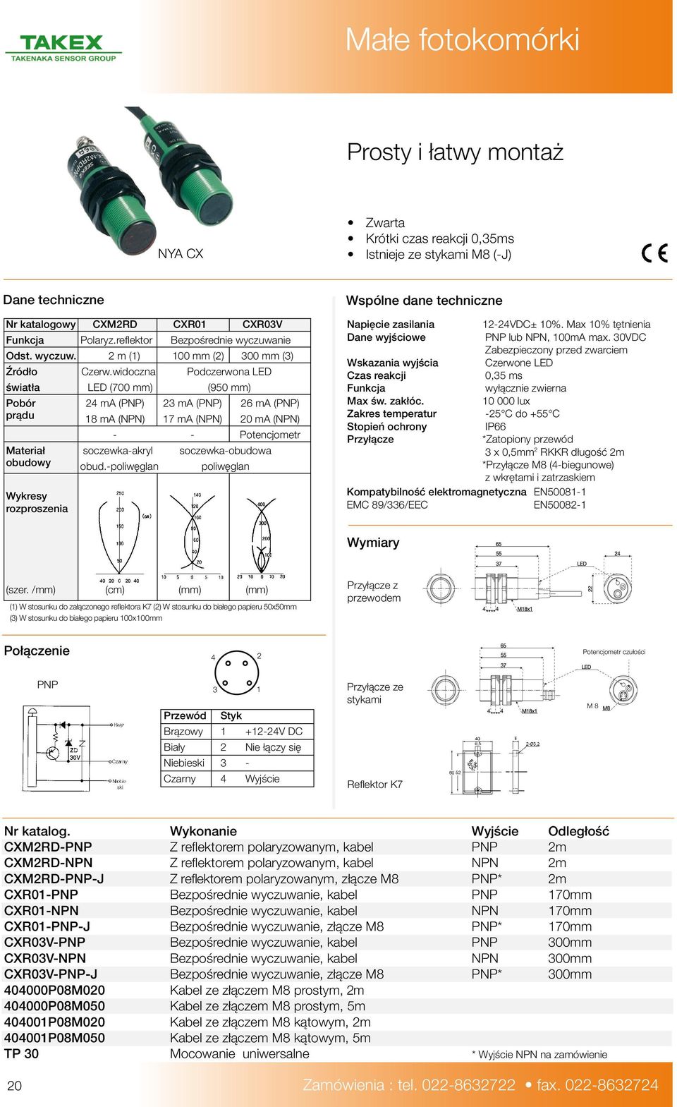 widoczna Podczerwona LED światła LED (700 mm) (950 mm) Pobór 24 ma (PNP) 23 ma (PNP) 26 ma (PNP) prądu 18 ma (NPN) 17 ma (NPN) 20 ma (NPN) - - Potencjometr Materiał soczewka-akryl soczewka-obudowa