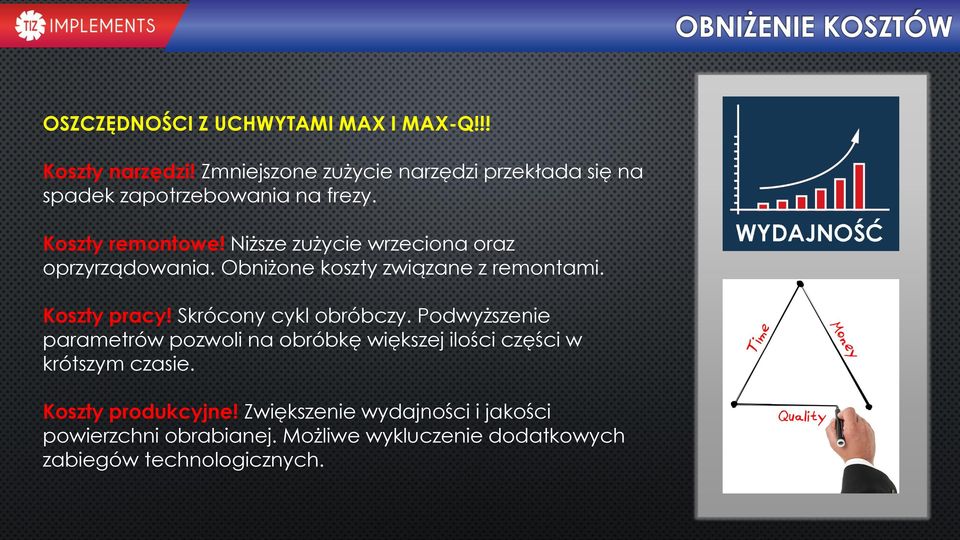 Niższe zużycie wrzeciona oraz oprzyrządowania. Obniżone koszty związane z remontami. Koszty pracy! Skrócony cykl obróbczy.