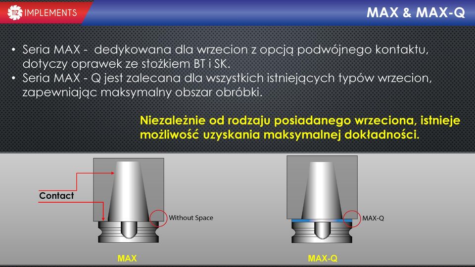 Seria MAX - Q jest zalecana dla wszystkich istniejących typów wrzecion, zapewniając