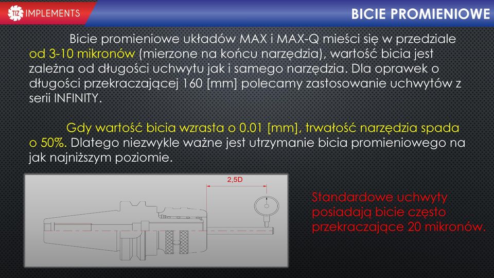 Dla oprawek o długości przekraczającej 160 [mm] polecamy zastosowanie uchwytów z serii INFINITY. Gdy wartość bicia wzrasta o 0.