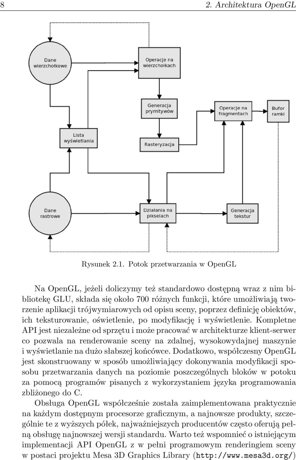 trójwymiarowych od opisu sceny, poprzez definicję obiektów, ich teksturowanie, oświetlenie, po modyfikację i wyświetlenie.