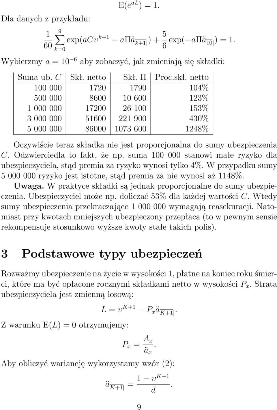 stanowi ałe ryzyko la ubezpieczyciela, stą preia za ryzyko wynosi tylko 4% W przypaku suy 5 000 000 ryzyko jest istotne, stą preia za nie wynosi aż 48% Uwaga W praktyce skłaki są jenak proporcjonalne