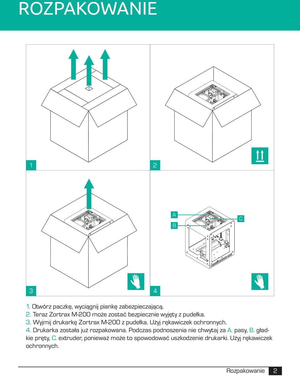Drukarka została już rozpakowana. Podczas podnoszenia nie chwytaj za A. pasy, B. gładkie pręty, C.