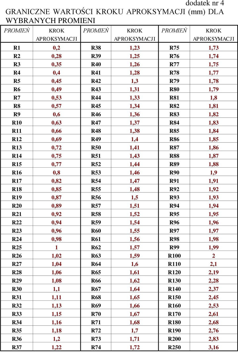 1,1 R7 1, R1 0,7 R1 1,3 R 1,7 R1 0,77 R 1, R 1, R1 0, R3 1, R0 1, R17 0, R 1,7 R1 1,1 R1 0, R 1, R 1, R1 0,7 R 1, R3 1,3 R0 0, R7 1,1 R 1, R1 0, R 1, R 1, R 0, R 1, R 1, R3 0, R0 1, R7 1,7 R 0, R1 1,