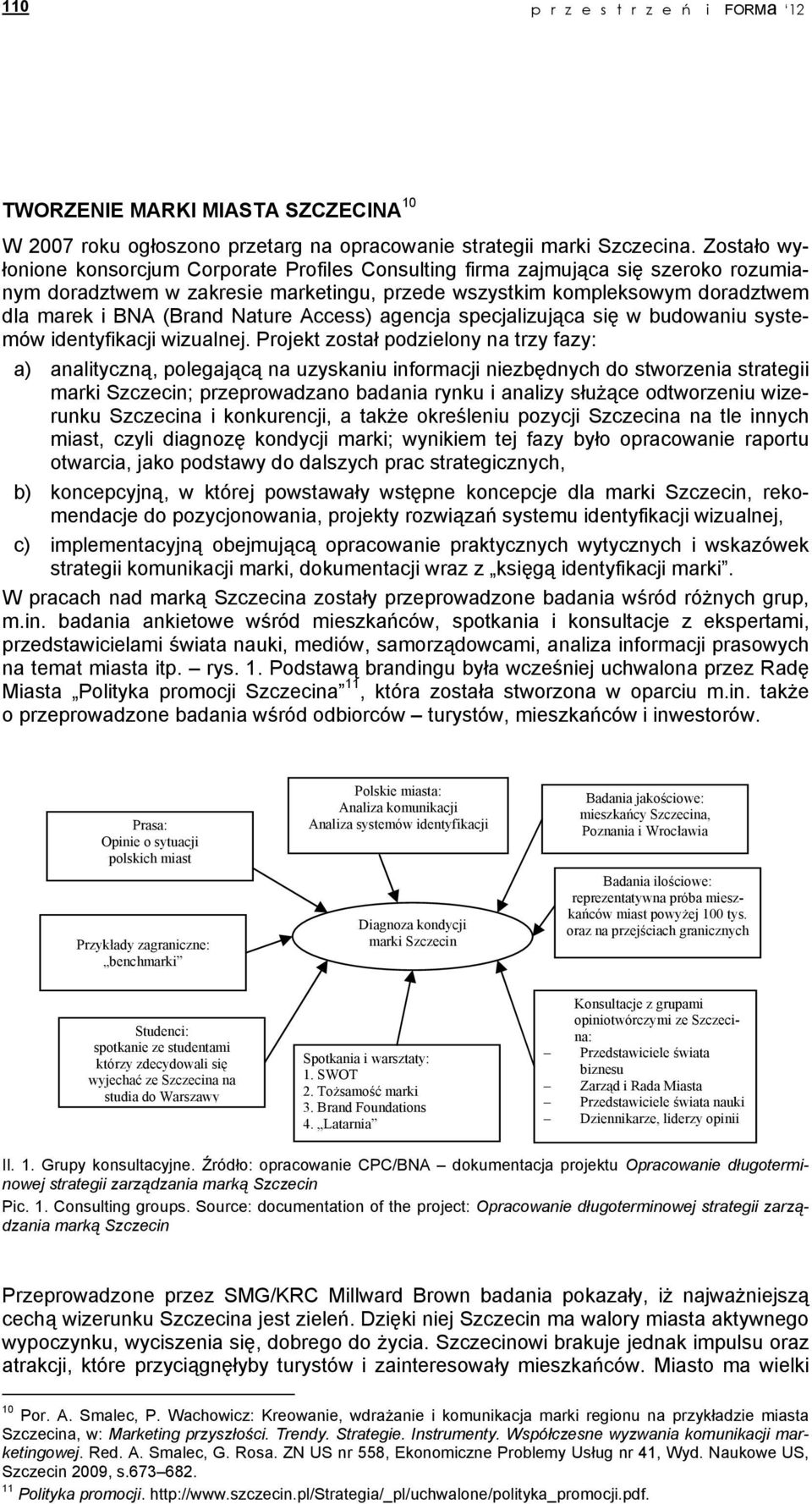 Nature Access) agencja specjalizująca się w budowaniu systemów identyfikacji wizualnej.