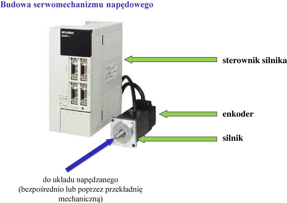 do układu napędzanego