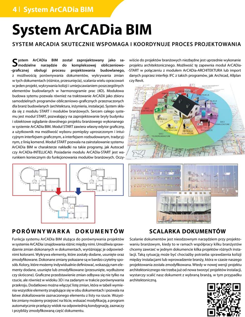 jeden projekt, wykrywania kolizji i umiejscawianiem poszczególnych elementów budowlanych w harmonogramie prac (4D).