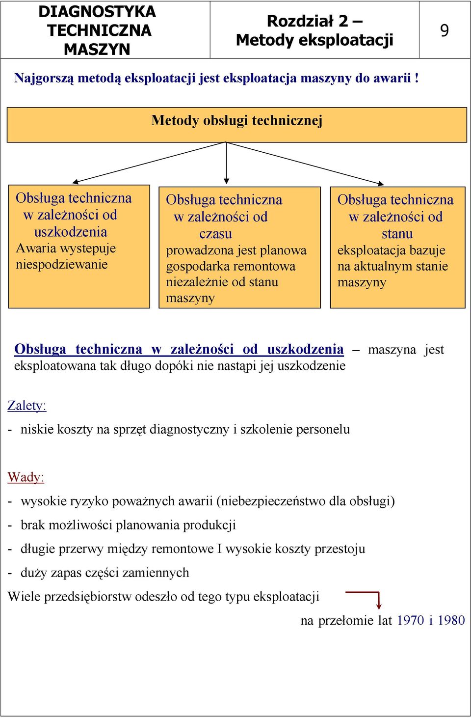 niezależnie od stanu maszyny Obsługa techniczna w zależności od stanu eksploatacja bazuje na aktualnym stanie maszyny Obsługa techniczna w zależności od uszkodzenia maszyna jest eksploatowana tak