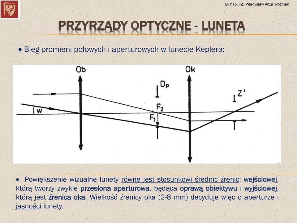 tworzy zwykle przesłona aperturowa, będąca oprawą obiektywu i wyjściowej, którą jest