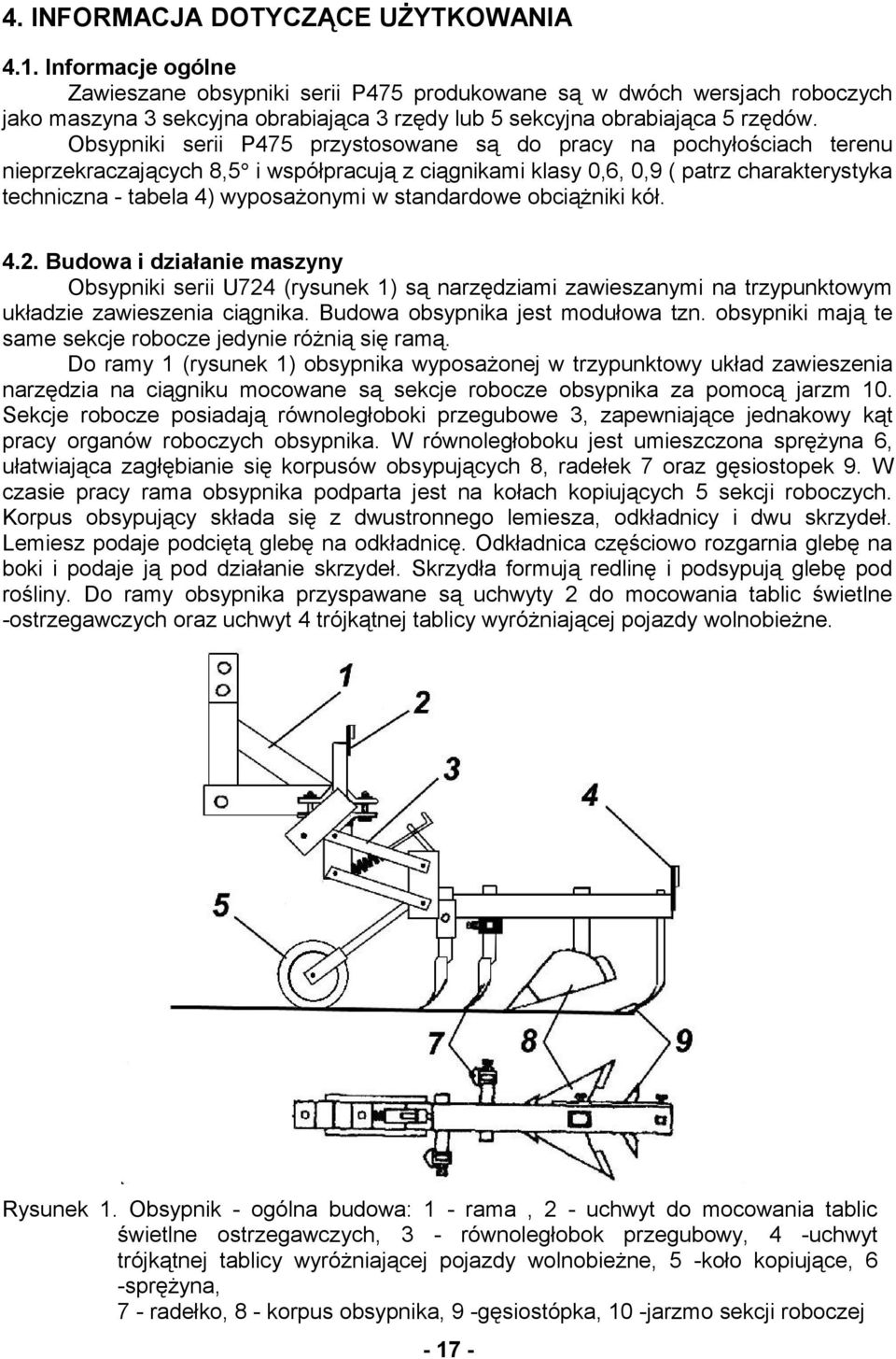 Obsypniki serii P475 przystosowane są do pracy na pochyłościach terenu nieprzekraczających 8,5 i współpracują z ciągnikami klasy 0,6, 0,9 ( patrz charakterystyka techniczna - tabela 4) wyposażonymi w
