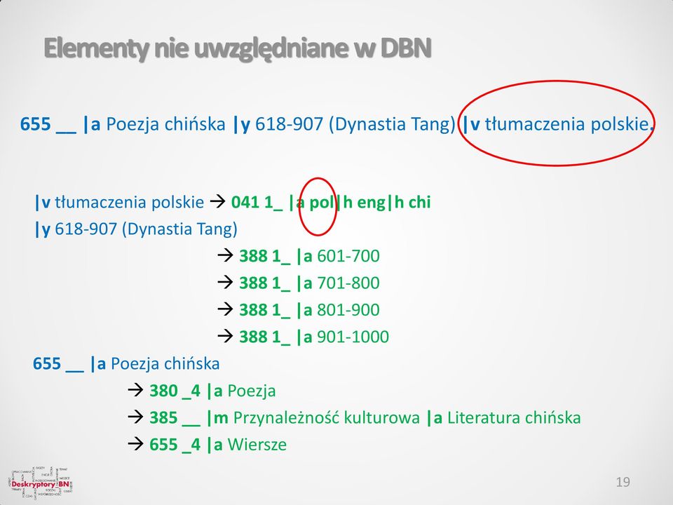 v tłumaczenia polskie 041 1_ a pol h eng h chi y 618-907 (Dynastia Tang) 388 1_ a