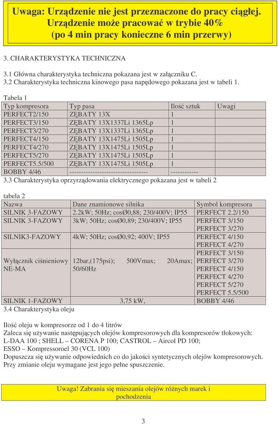 Tabela 1 Typ kompresora Typ pasa Ilo sztuk Uwagi 2/150 ZBATY 13X 1 3/150 ZBATY 13X1337Li 1365Lp 1 3/270 ZBATY 13X1337Li 1365Lp 1 4/150 ZBATY 13X1475Li 1505Lp 1 4/270 ZBATY 13X1475Li 1505Lp 1 5/270