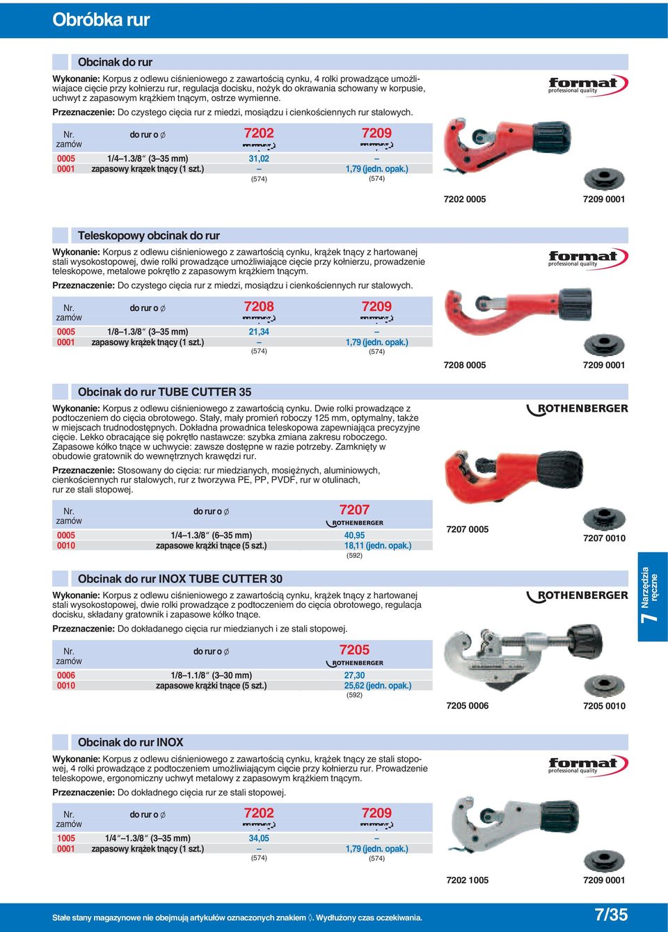 3/8 (3 35 ) 31,02 0001 zapasowy kràzek tnàcy (1 szt.) 1,79 (jedn. opak.