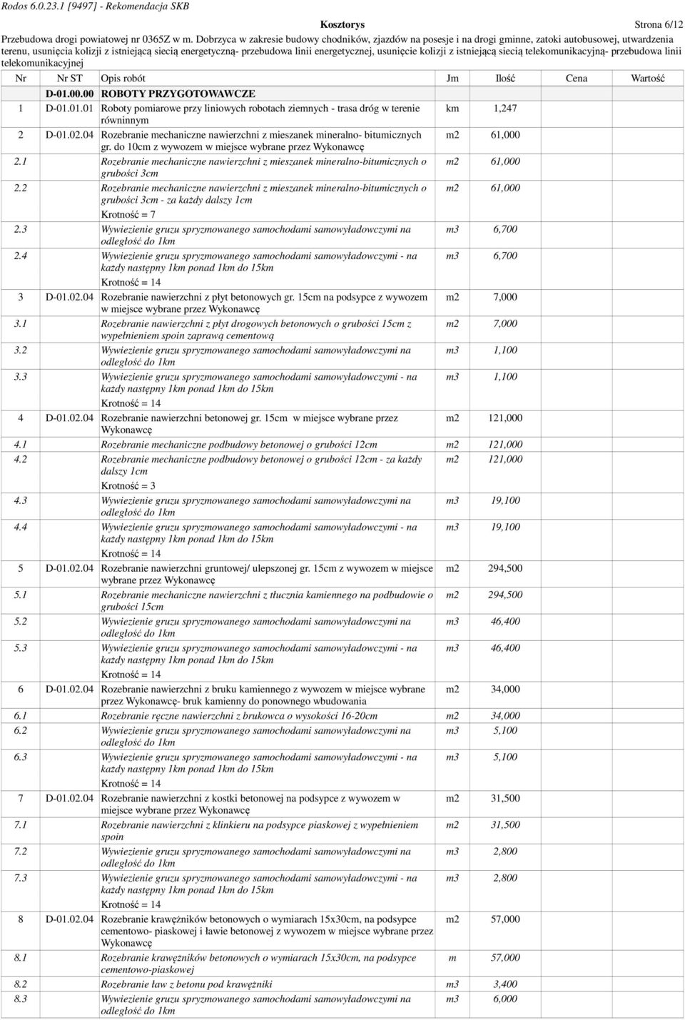 1 Rozebranie mechaniczne nawierzchni z mieszanek mineralno-bitumicznych o m2 61,000 grubości 3cm 2.