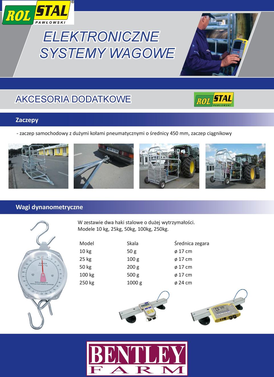 dużej wytrzymałości. Modele 10 kg, 25kg, 50kg, 100kg, 250kg.