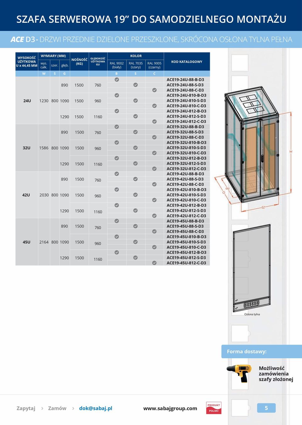 ACE19-24U-810-B-D3 ACE19-24U-810-S-D3 ACE19-24U-810-C-D3 ACE19-24U-812-B-D3 ACE19-24U-812-S-D3 ACE19-24U-812-C-D3 ACE19-32U-88-B-D3 ACE19-32U-88-S-D3 ACE19-32U-88-C-D3 ACE19-32U-810-B-D3