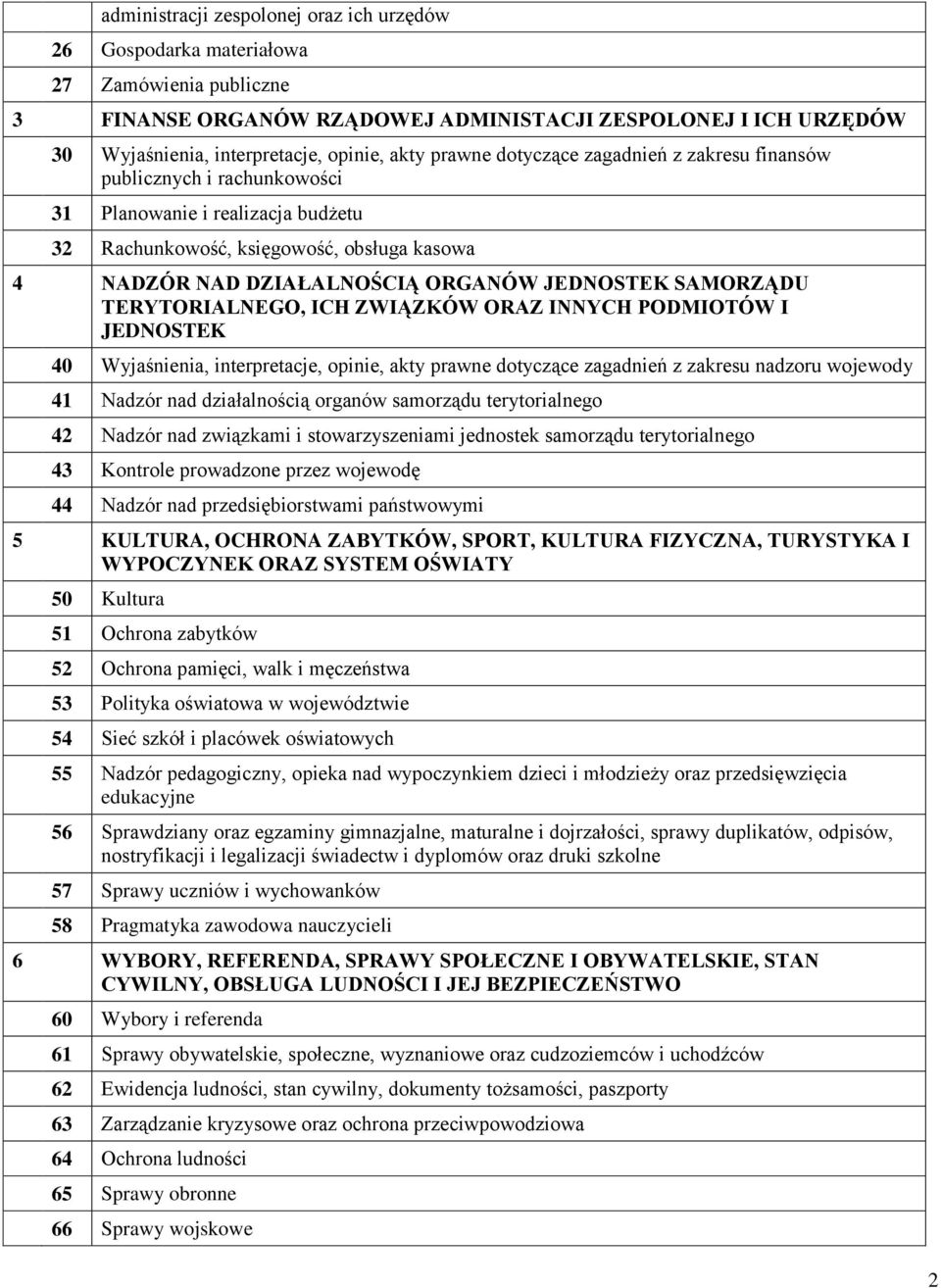 SMORZĄDU TERYTORILNEGO, ICH ZWIĄZKÓW ORZ INNYCH PODMIOTÓW I JEDNOSTEK 40 Wyjaśnienia, interpretacje, opinie, akty prawne dotyczące zagadnień z zakresu nadzoru wojewody 41 Nadzór nad działalnością