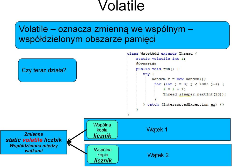 Zmienna static volatile liczbik Współdzielona między