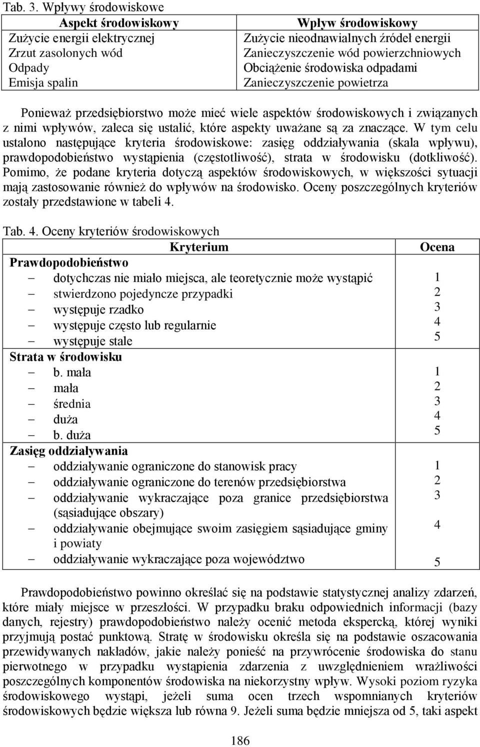 powierzchniowych Obciążenie środowiska odpadami Zanieczyszczenie powietrza Ponieważ przedsiębiorstwo może mieć wiele aspektów środowiskowych i związanych z nimi wpływów, zaleca się ustalić, które