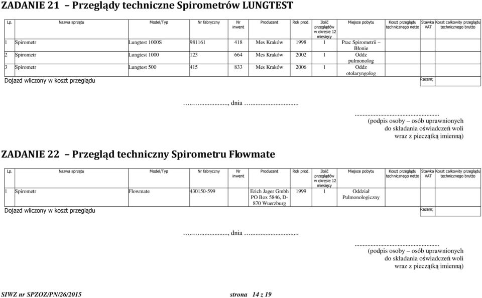 833 Mes Kraków 2006 1 Oddz otolaryngolog ZADANIE 22 Przegląd techniczny Spirometru Flowmate 1 Spirometr Flowmate