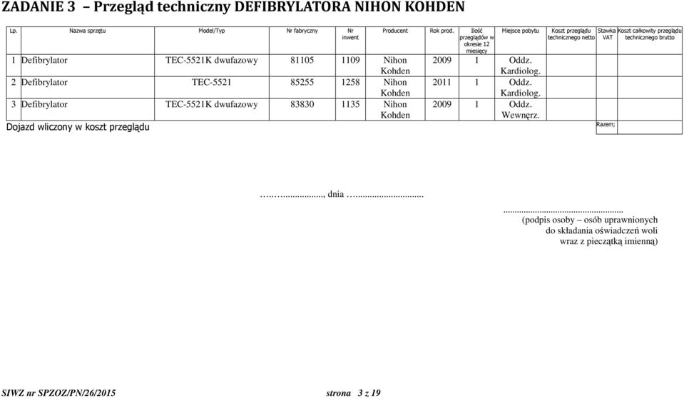 Defibrylator TEC-5521K dwufazowy 83830 1135 Nihon Kohden w okresie 12 2009 1 Oddz.