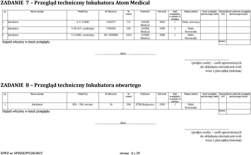 C; zamknięty 7100205 345 ATOM Medical 3 Inkubator V-2100G, zamknięty SN 1840008 1024 ATOM Medical 2004 1 Oddz.