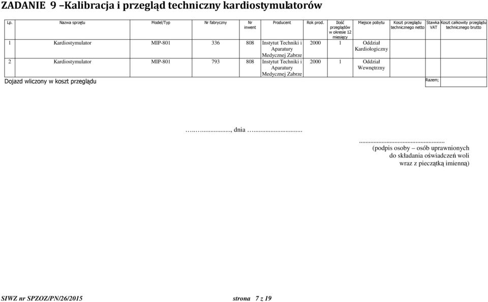 2 Kardiostymulator MIP-801 793 808 Instytut Techniki i Aparatury Medycznej