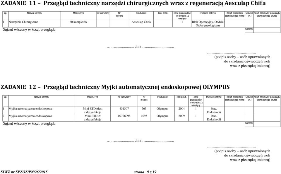 OLYMPUS 1 Myjka automatyczna endoskopowa Mini ETD plus; z dezynfekcja 2 Myjka automatyczna endoskopowa Mini ETD 2: z