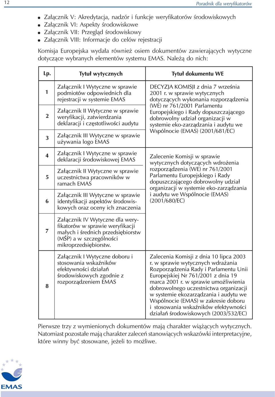 zawierających wytyczne dotyczące wybranych elementów systemu EMAS.