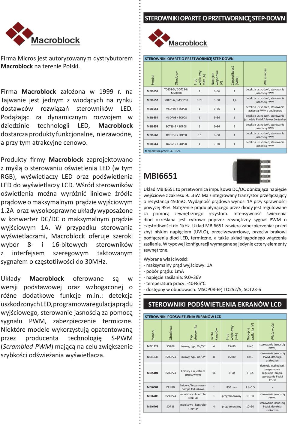 Podążając za dynamicznym rozwojem w dziedzinie technologii LED, Macroblock dostarcza produkty funkcjonalne, niezawodne, a przy tym atrakcyjne cenowo.