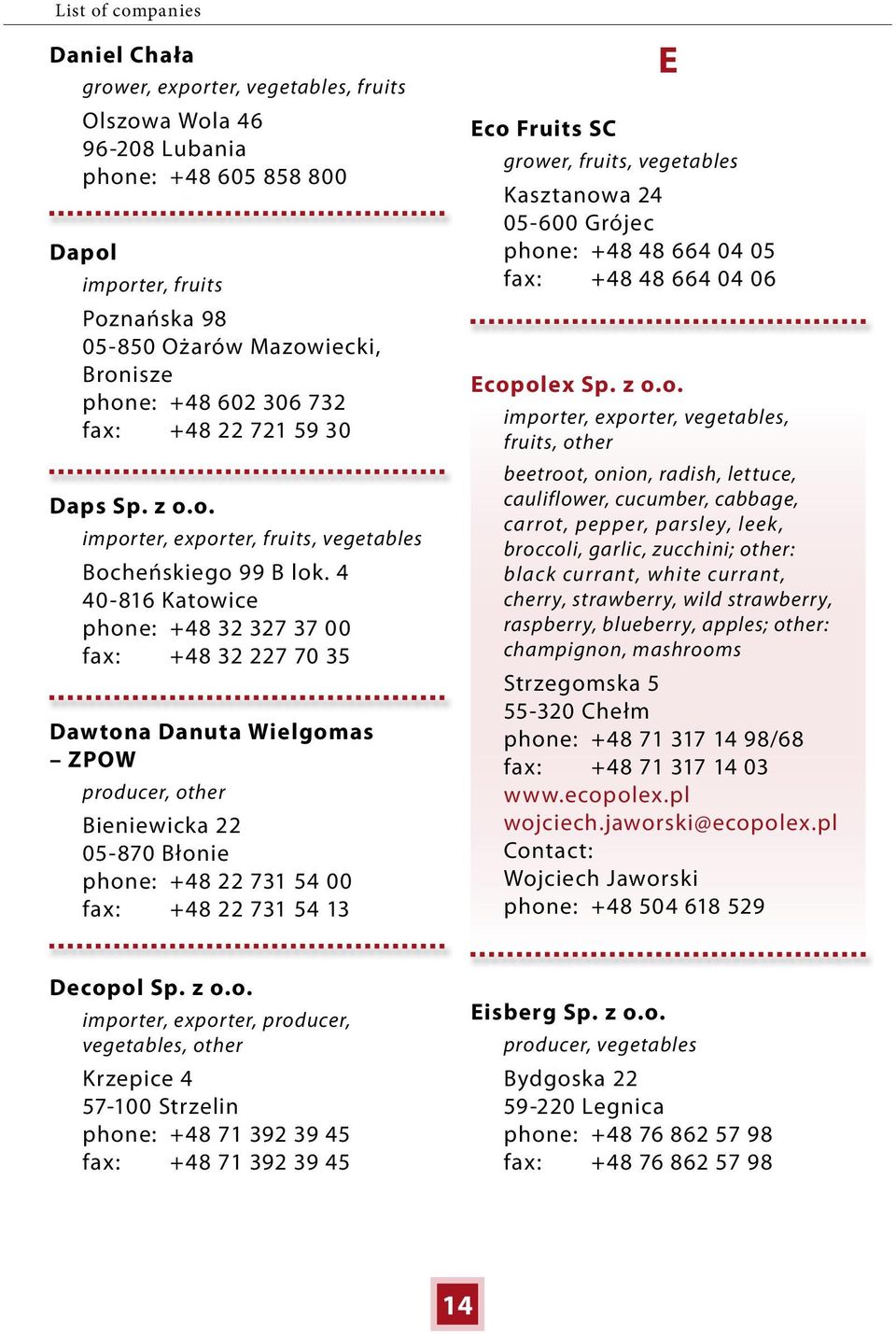 4 40-816 Katowice phone: +48 32 327 37 00 fax: +48 32 227 70 35 Dawtona Danuta Wielgomas ZPOW producer, other Bieniewicka 22 05-870 Błonie phone: +48 22 731 54 00 fax: +48 22 731 54 13 E Eco Fruits