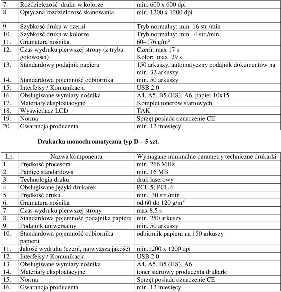 Standardowy podajnik papieru 150 arkuszy, automatyczny podajnik dokumentów na min. 32 arkuszy 14. Standardowa pojemność odbiornika min. 50 arkuszy 15. Interfejsy / Komunikacja USB 2.0 16.