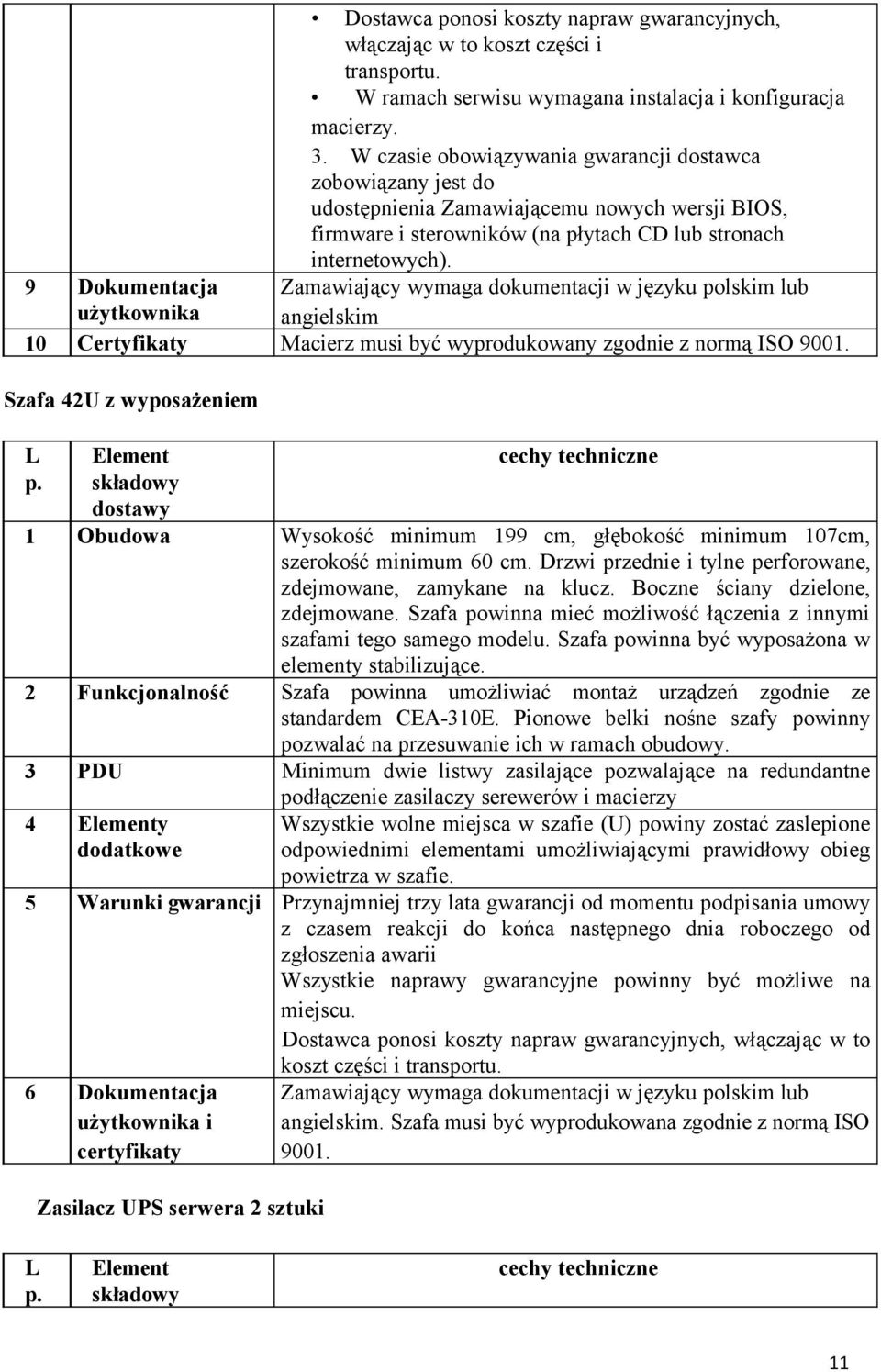 9 Dokumentacja użytkownika Zamawiający wymaga dokumentacji w języku polskim lub angielskim 10 Certyfikaty Macierz musi być wyprodukowany zgodnie z normą ISO 9001. Szafa 42U z wyposażeniem L p.