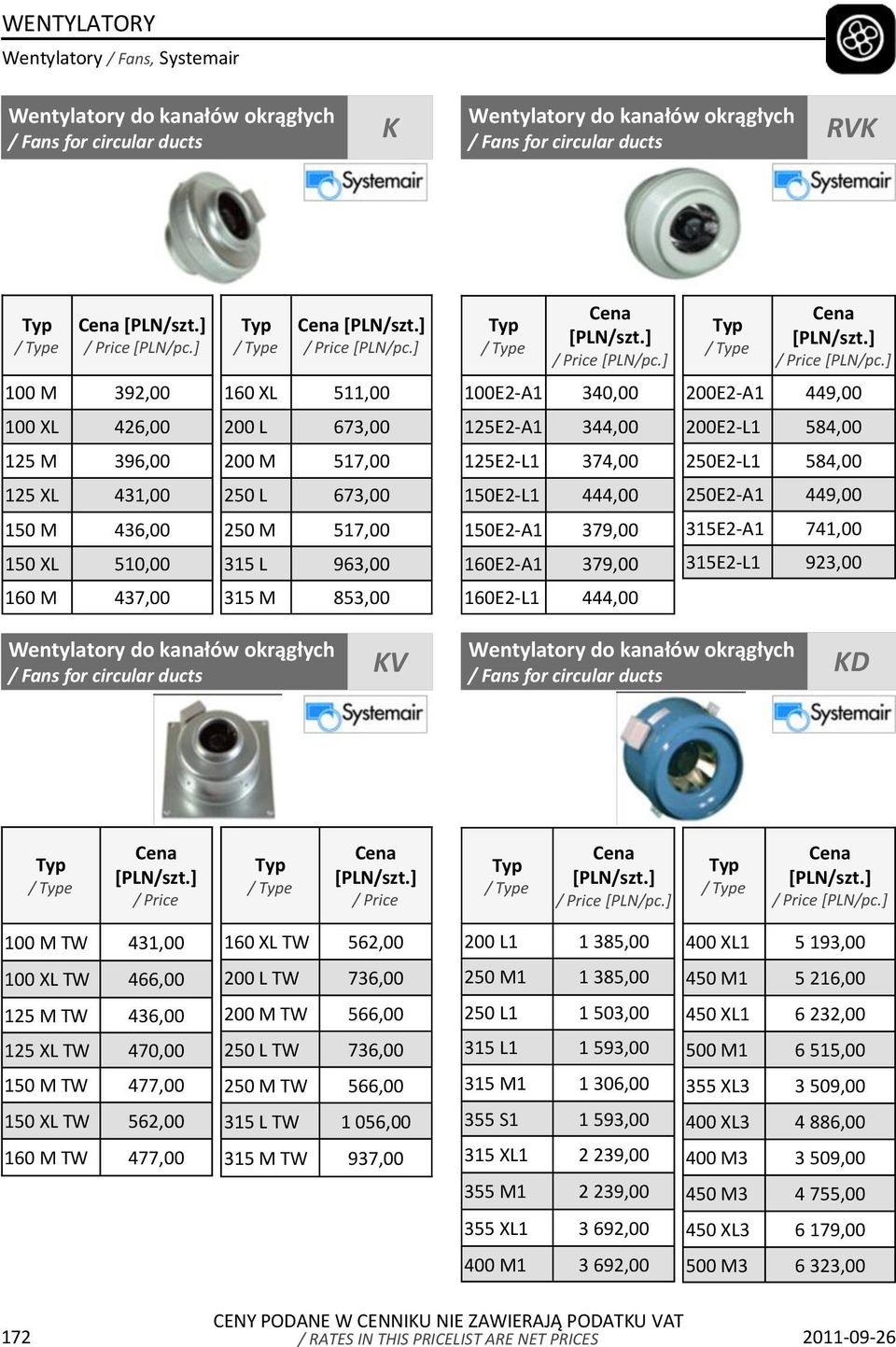 250E2-A1 449,00 150 M 436,00 150 XL 510,00 250 M 517,00 315 L 963,00 150E2-A1 379,00 160E2-A1 379,00 315E2-A1 741,00 315E2-L1 923,00 160 M 437,00 315 M 853,00 160E2-L1 444,00 Wentylatory do kanałów