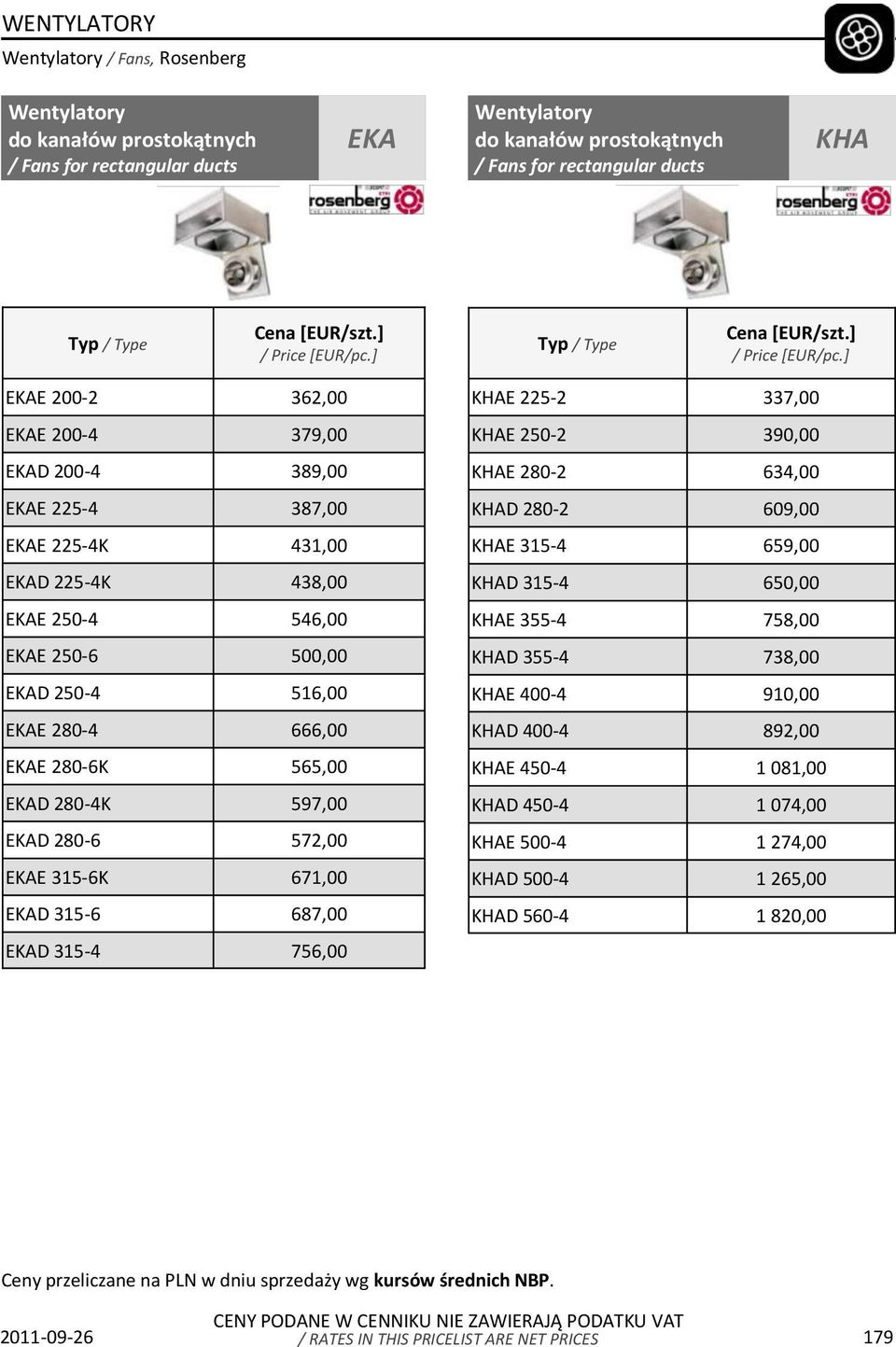 ] EKAE 200-2 362,00 EKAE 200-4 379,00 EKAD 200-4 389,00 EKAE 225-4 387,00 EKAE 225-4K 431,00 EKAD 225-4K 438,00 EKAE 250-4 546,00 EKAE 250-6 500,00 EKAD 250-4 516,00 EKAE 280-4 666,00 EKAE 280-6K