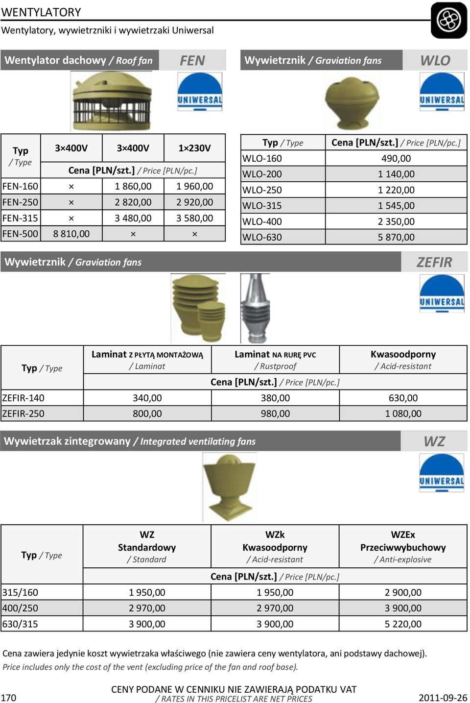 MONTAŻOWĄ / Laminat Laminat NA RURĘ PVC / Rustproof Kwasoodporny / Acid-resistant ZEFIR-140 340,00 380,00 630,00 ZEFIR-250 800,00 980,00 1 080,00 Wywietrzak zintegrowany / Integrated ventilating fans