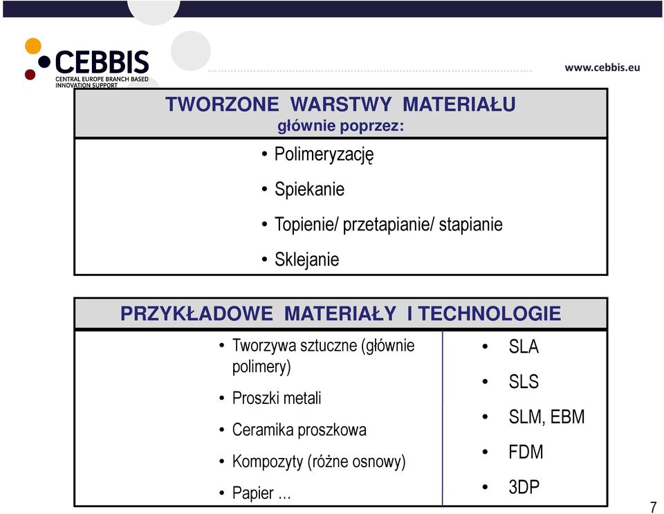 TECHNOLOGIE Tworzywa sztuczne (głównie polimery) Proszki metali