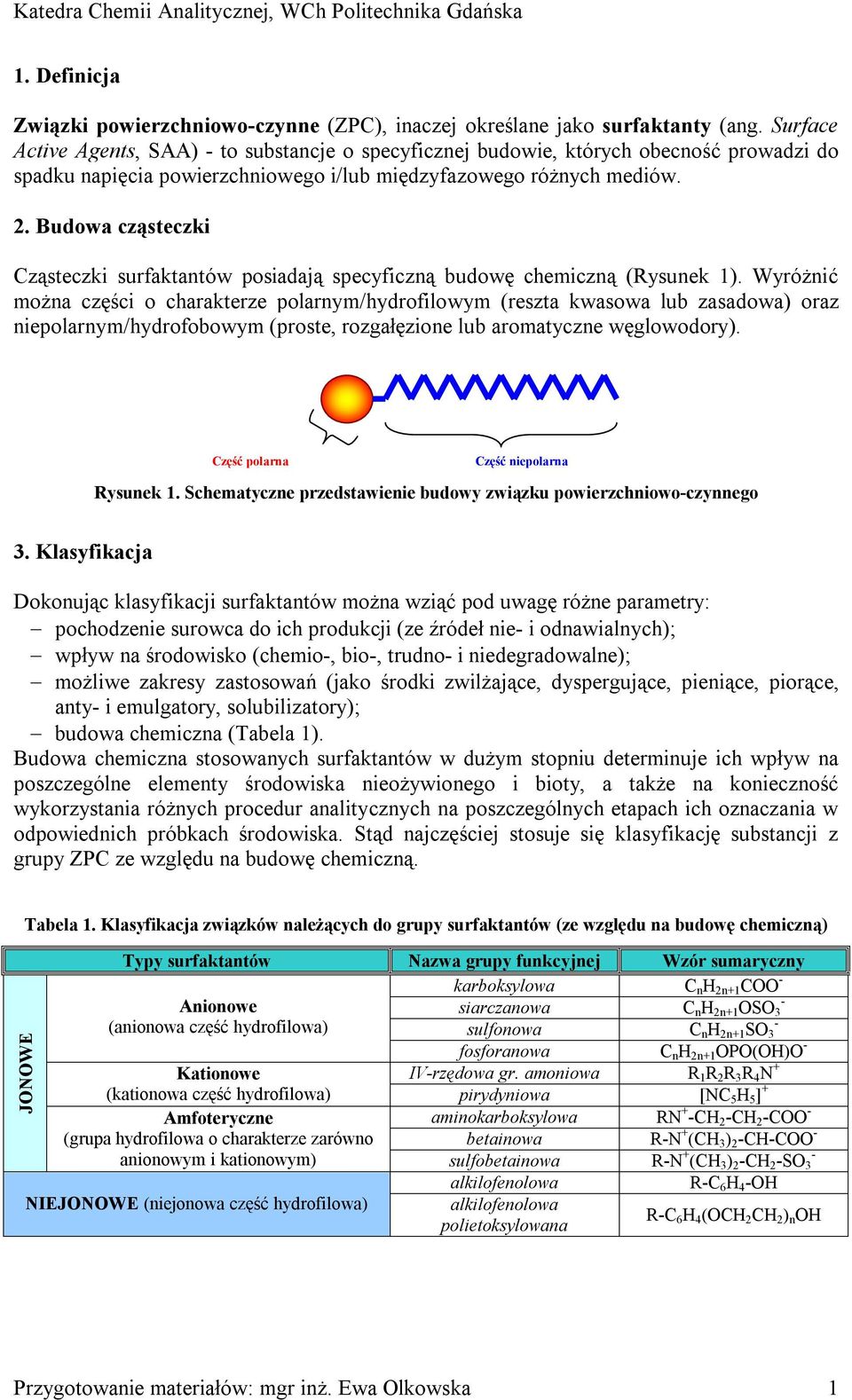 Budowa cząsteczki Cząsteczki surfaktantów posiadają specyficzną budowę chemiczną (Rysunek 1).