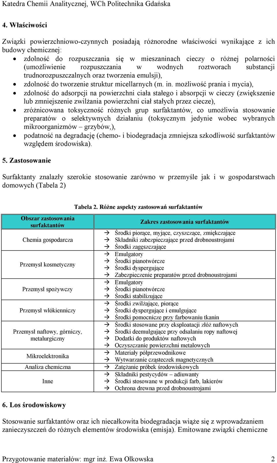 możliwość prania i mycia), zdolność do adsorpcji na powierzchni ciała stałego i absorpcji w cieczy (zwiększenie lub zmniejszenie zwilżania powierzchni ciał stałych przez ciecze), zróżnicowana