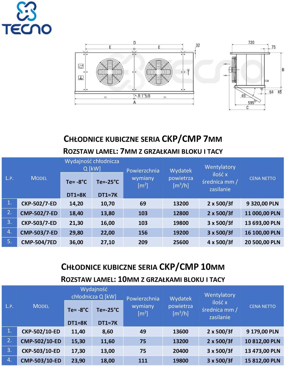 CKP-503/7-ED 21,30 16,00 103 19800 3 x 500/3f 13 693,00 PLN 4. CMP-503/7-ED 29,80 22,00 156 19200 3 x 500/3f 16 100,00 PLN 5.