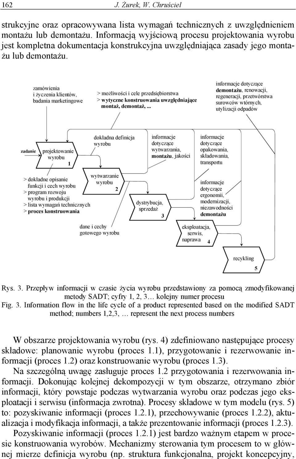 zamówienia i życzenia klientów, badania marketingowe > możliwości i cele przedsiębiorstwa > wytyczne konstruowania uwzględniające montaż, demontaż,.