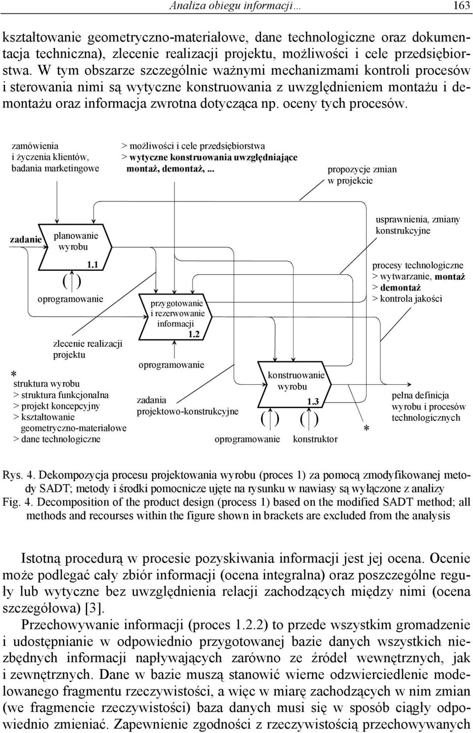 oceny tych procesów. zamówienia i życzenia klientów, badania marketingowe > możliwości i cele przedsiębiorstwa > wytyczne konstruowania uwzględniające montaż, demontaż,.