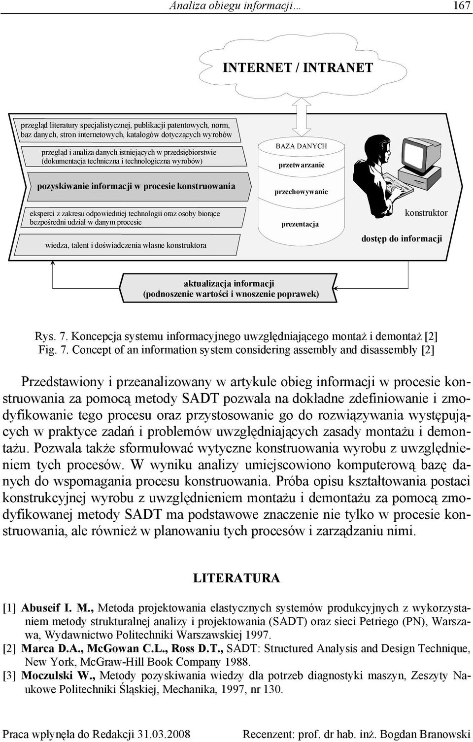 biorące bezpośredni udział w danym procesie wiedza, talent i doświadczenia własne konstruktora BAZA DANYCH przetwarzanie przechowywanie prezentacja konstruktor dostęp do informacji aktualizacja