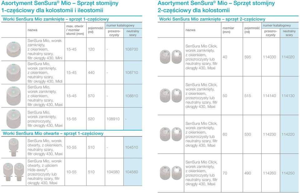 kolostomii Worki SenSura Mio zamknięte sprzęt 2-częściowy numer katalogowy rozmiar pojemność nazwa (mm) (ml) z okienkiem, z okienkiem, z okienkiem, z okienkiem, Worki SenSura Mio zamknięte sprzęt