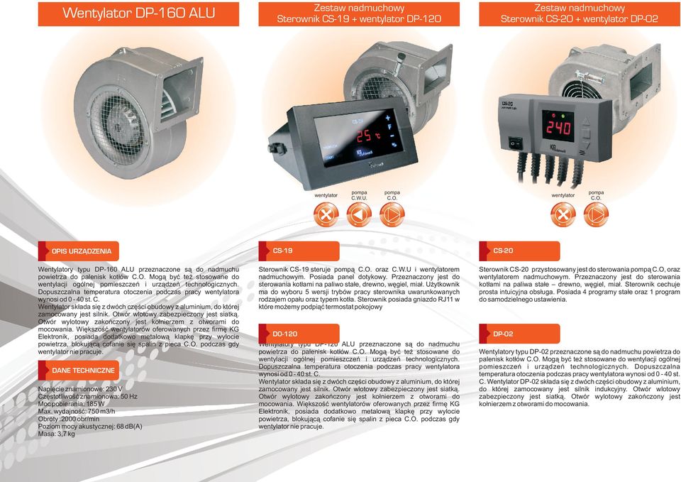 Wentylator sk³ada siê z dwóch czêœci obudowy z aluminium, do której zamocowany jest silnik. Otwór wlotowy zabezpieczony jest siatk¹. Otwór wylotowy zakoñczony jest ko³nierzem z otworami do mocowania.