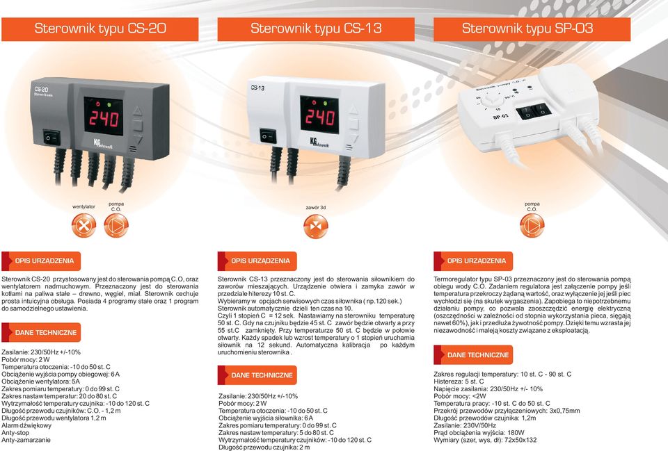 Temperatura otoczenia: -10 do 50 st. C Obci¹ enie wyjœcia pompy obiegowej: 6A Obci¹ enie a: 5A Zakres pomiaru temperatury: 0 do 99 st. C Zakres nastaw temperatur: 20 do 80 st.