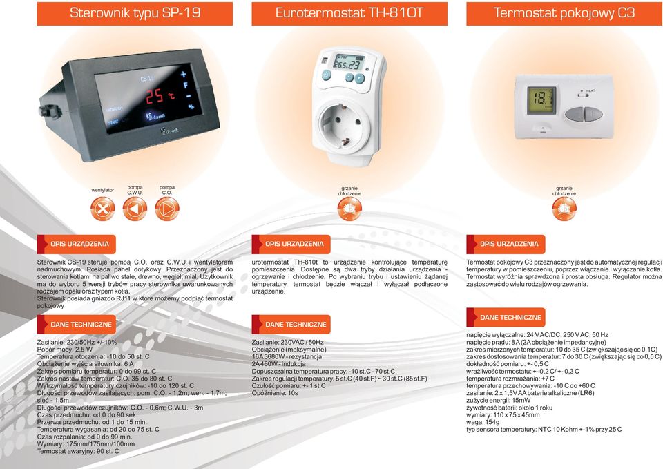 Sterownik posiada gniazdo RJ11 w które mo emy podpi¹æ termostat pokojowy Pobór mocy: 2,5 W Temperatura otoczenia: -10 do 50 st.